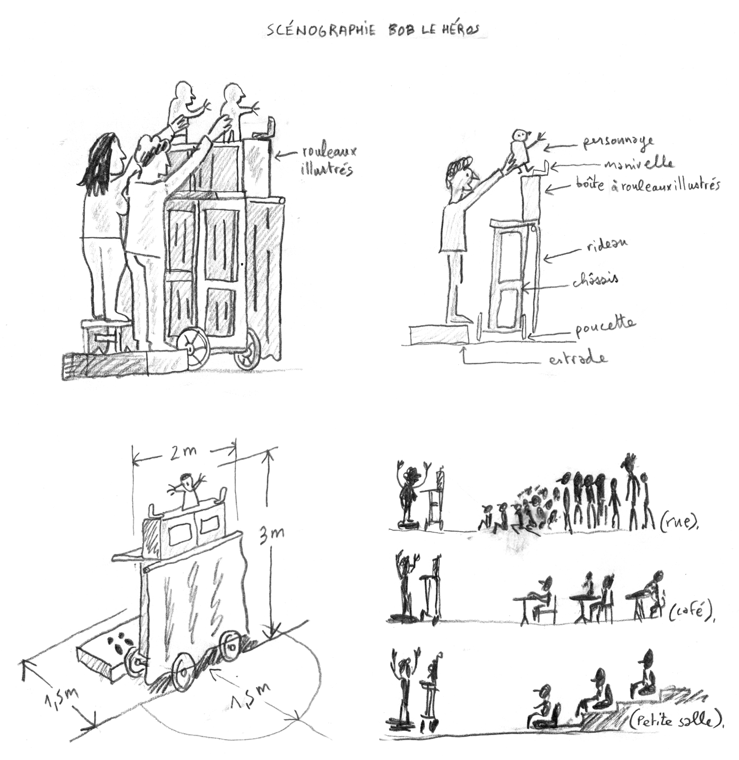 Croquis de synthèse et plan d'installation, Castelet Bob le héros, Julien Cordier